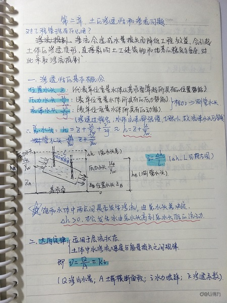 部分优秀笔记展示2.jpg