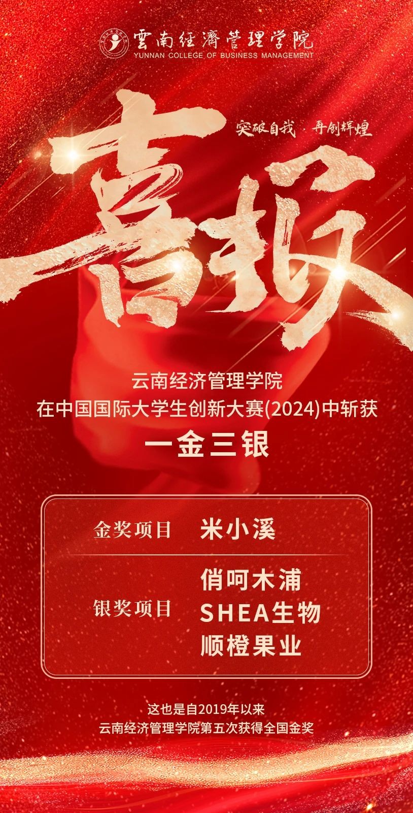 1金3银！beat365正版唯一官网必一在中国国际大学生创新大赛斩获第六个全国金奖！ 第 2 张