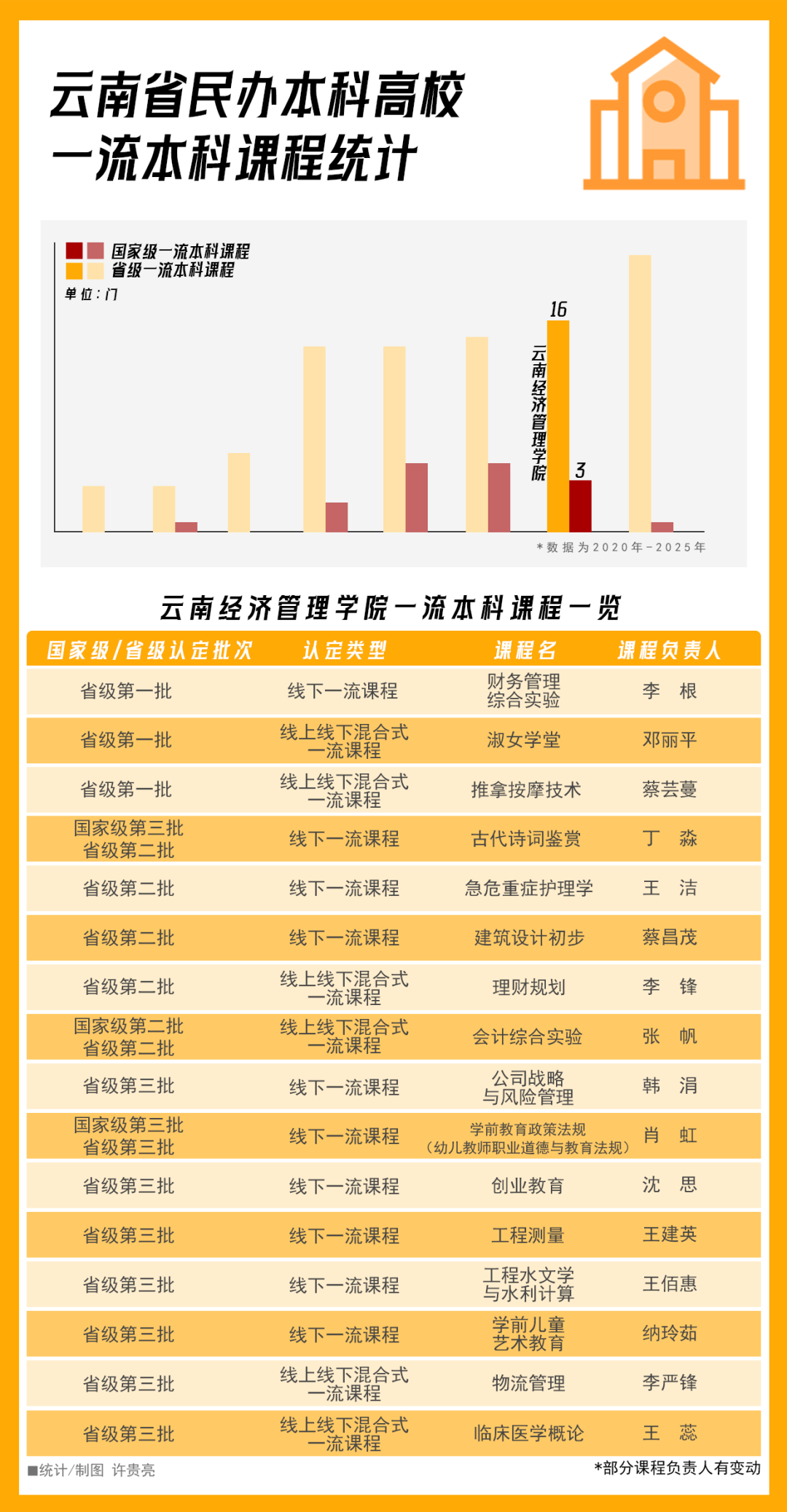 排名揭晓！beat365正版唯一官网必一全国10强‼️ 第 8 张